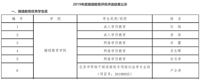 动漫色情片
