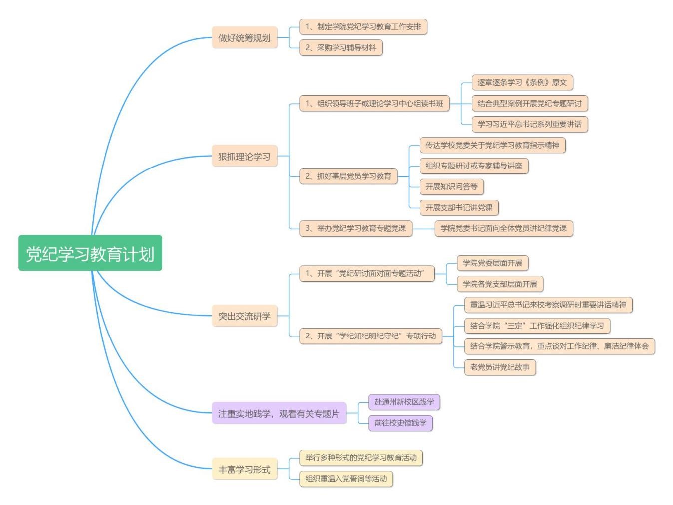 动漫色情片
结合实际 扎实开展党纪学习教育 图片4.jpg